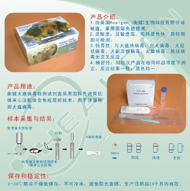 �����⿨��CPV��CDV��TOXO��
